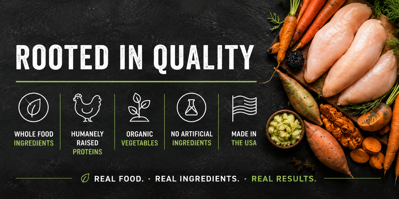 Rooted Fuel ingredient quality banner