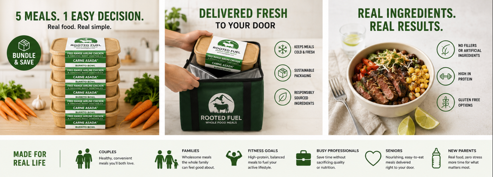 Rooted Fuel bundles and savings graphic